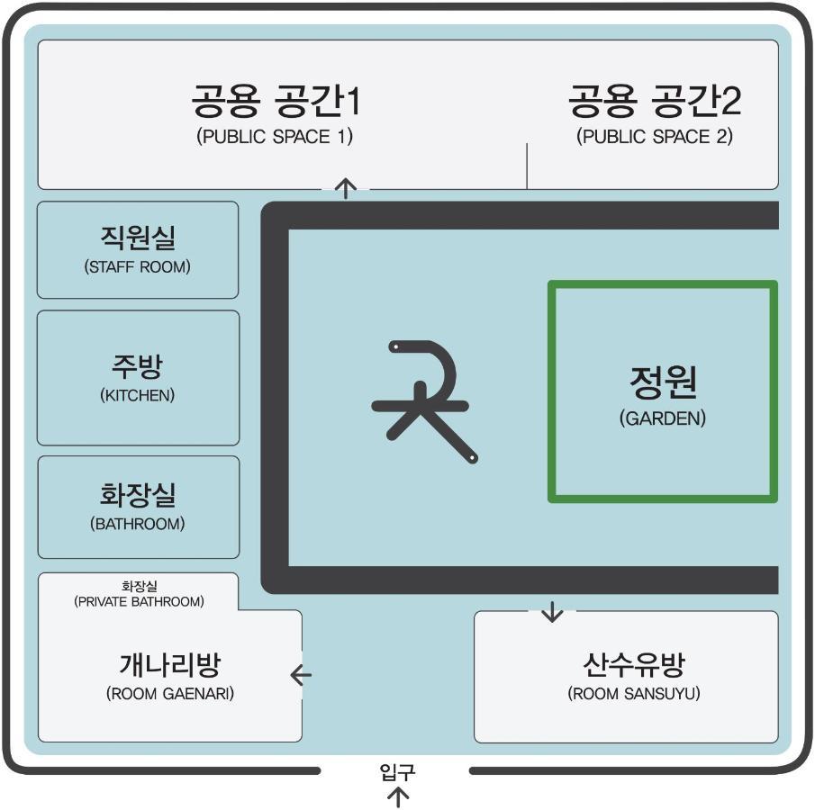 Hanok Got Seúl Exterior foto